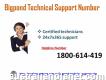 How To Access Bigpond 1-800-614-419 Bigpond Technical Support Number