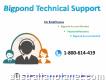 Get Bigpond Technical Support At 1-800-614-419 For Security Issues