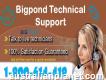 Tech Solutions At 1-800-614-419 Bigpond Technical Support- Bolgart, Wa