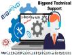 Instant Bigpond Set-up Call 1-800-614-419 Tech Support Page Australia