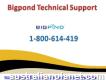 Fix Troubles 1-800-614-419 Bigpond Technical Support