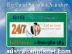 Recover Corrupted Data Bigpond Support Number1-800-980-183