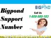 Lost A Access On Bigpond Account Support Number 1-800-980-183