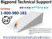 Bigpond Technical Support 1-800-980-183 Has Any Issue In Login?