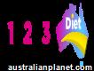 Choosing for 123 diet or exercise plan for weightloss in Australia