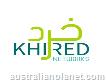 Khired Networks A Reliable Saas Development Company