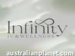Infinity Iv & Wellness