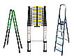 Step ladders in Australia